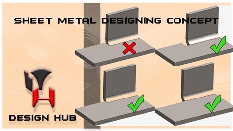 design guidelines for sheet metal|sheet metal layout techniques.